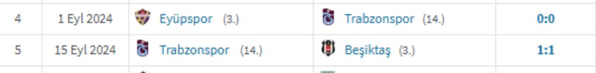 tserdarsx's tweet photo. Bu konuşmalardan sonra Özgür Yankaya 2 maç üst üste Trabzonspor maçına VAR olarak atanıyor. Konuşma ne kadar etkili olduysa artık! https://t.co/lJCBfYjwO2