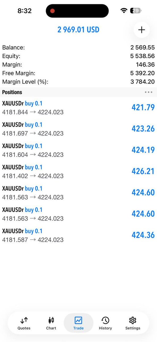 Zack_Trades5 tweet picture