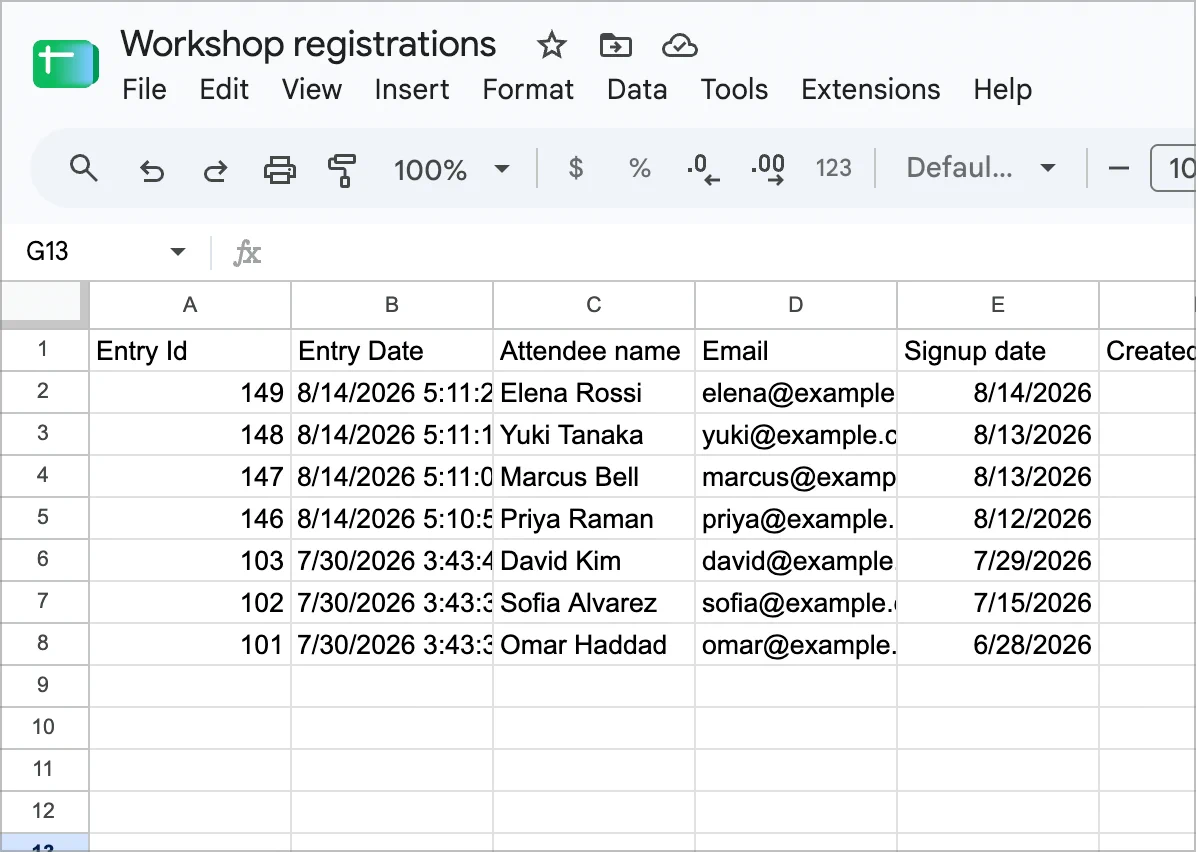Gravity Forms entries exported into a Google Sheets spreadsheet, one row per entry, with dates and numbers stored as real values