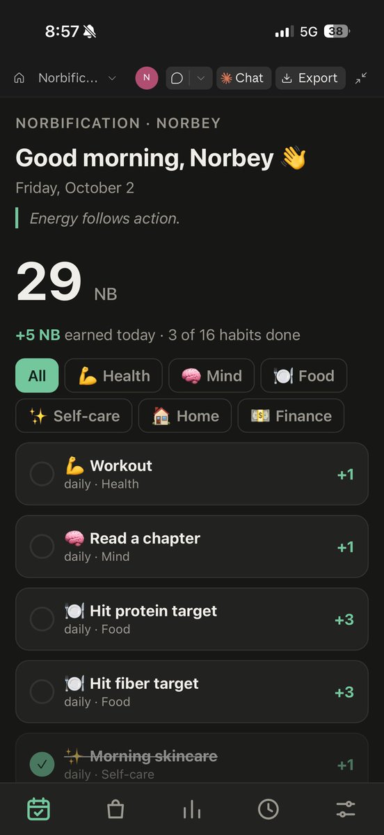 norblit's tweet photo. Had to gameify my life to get things rolling https://t.co/G1MvtIOr0V