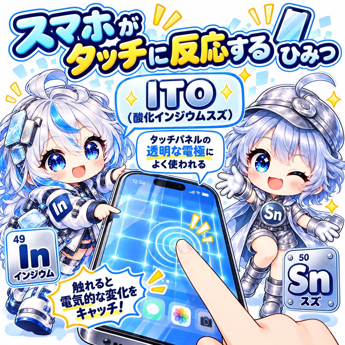 rikeineko_lab's tweet photo. 毎日何回も触ってるスマホ。

そういえば、
なんで「そこ触った」って分かるんでしょう📱

多くのスマホは、
画面を押した力ではなく、
指が触れたときの「電気的な変化」を見ています。

だから普通の手袋だと、
反応しにくいことがあるんですね。

さらに画面の透明な電極には、
「ITO（酸化インジウムスズ）」という材料がよく使われています。

In＝インジウム（49）
Sn＝スズ（50）

毎日触ってるスマホの中にも、
ちゃんと元素ちゃんがいると思うとちょっと面白い🧪

#元素ちゃん達の日常