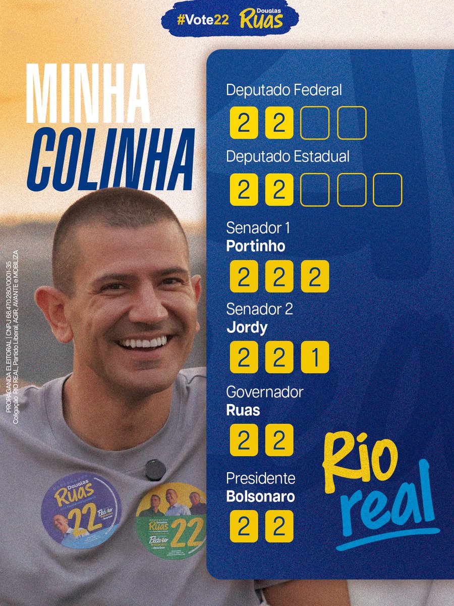 DouglasRuas_RJ's tweet photo. Eu 😁 / Minha colinha 🗳️

Já tira o print aí pra facilitar o voto no domingo! 

A seleção tá escalada e pra deputado estadual e federal, você completa. Só tem uma condição: tem que começar com 2️⃣2️⃣!

Quem aí tá ansioso pra votar? Vamos juntos, pela mudança no Rio de Janeiro e no Brasil! 🇧🇷

#Ruas22 #DouglasRuas #Vote22