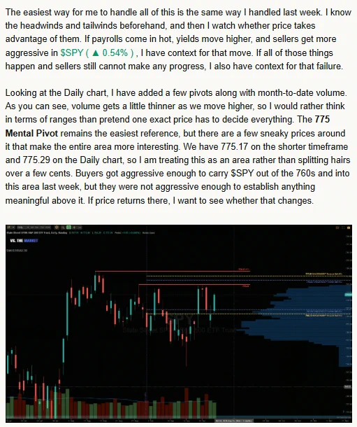 Image from Stocks Pilgrim (@StocksPilgrim)