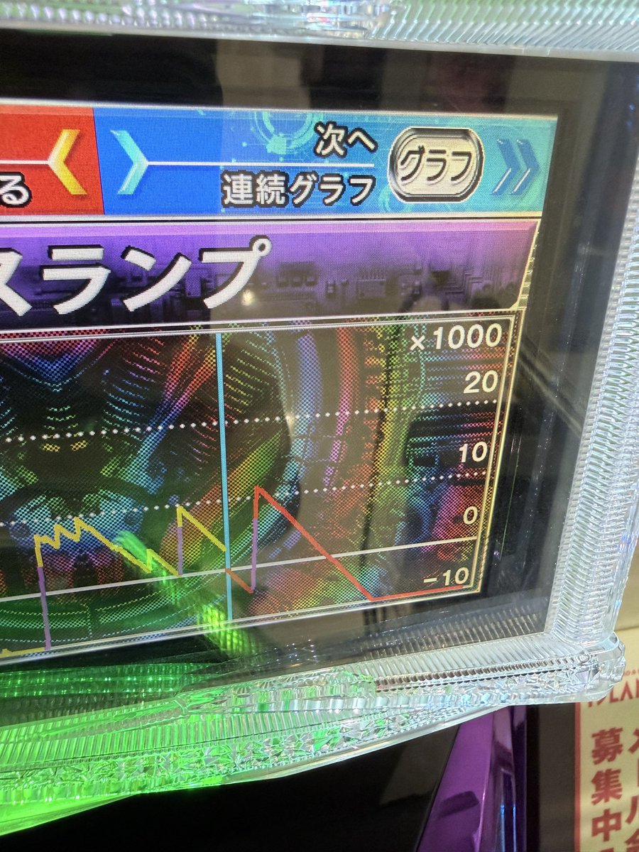 aranami1218's tweet photo. 負けました。999
94kも... https://t.co/b8hvLyEp2l