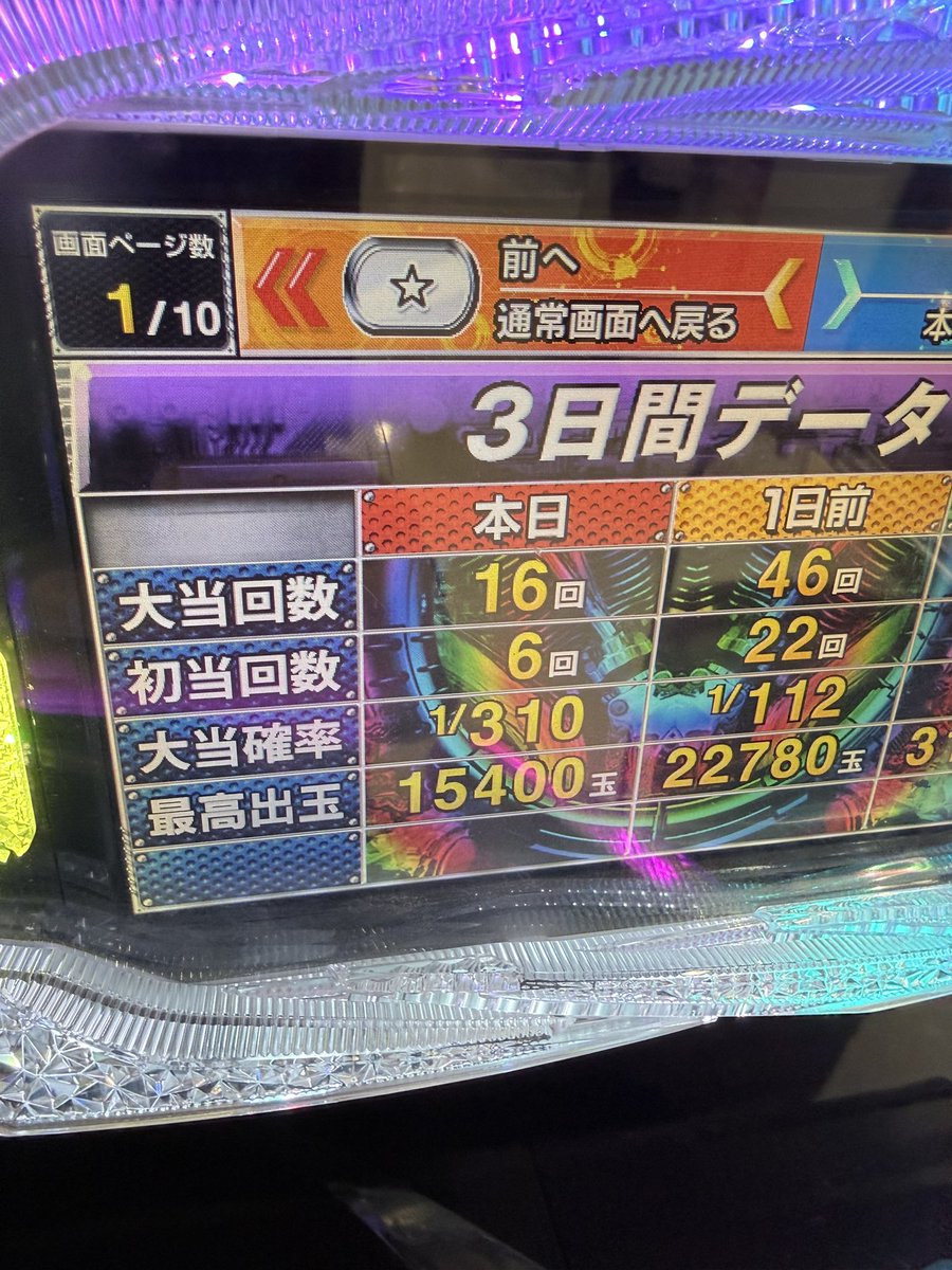 aranami1218's tweet photo. 負けました。999
94kも... https://t.co/b8hvLyEp2l