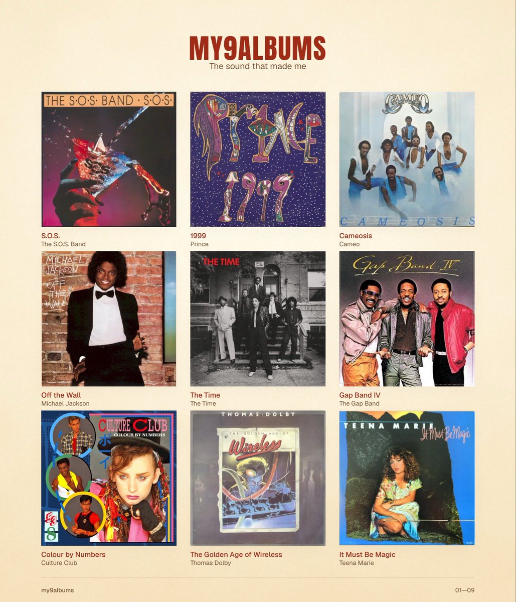 loricolina's tweet photo. #my9albums but this one my mom did!! https://t.co/GxA5L3Y2zh