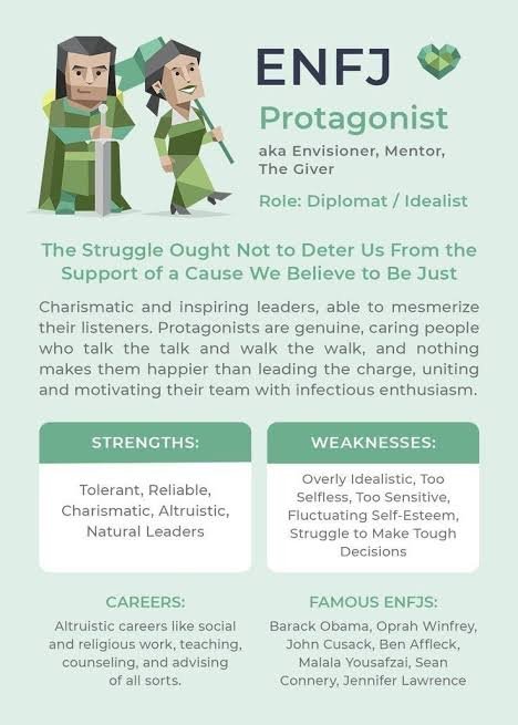 anon_c0nspiracy's tweet photo. the fact that irl saps' mbti is called "the protagonist" and flux's is called "the architect" has always fried the shit out of me. how did this happen why is it so horrifically fitting https://t.co/uYFksL8PqE