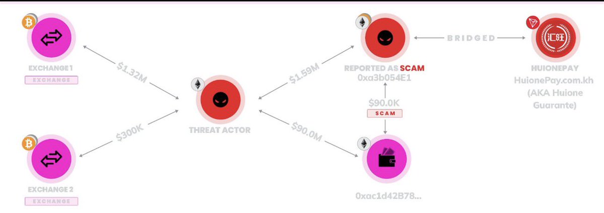 SolSight_tech tweet picture