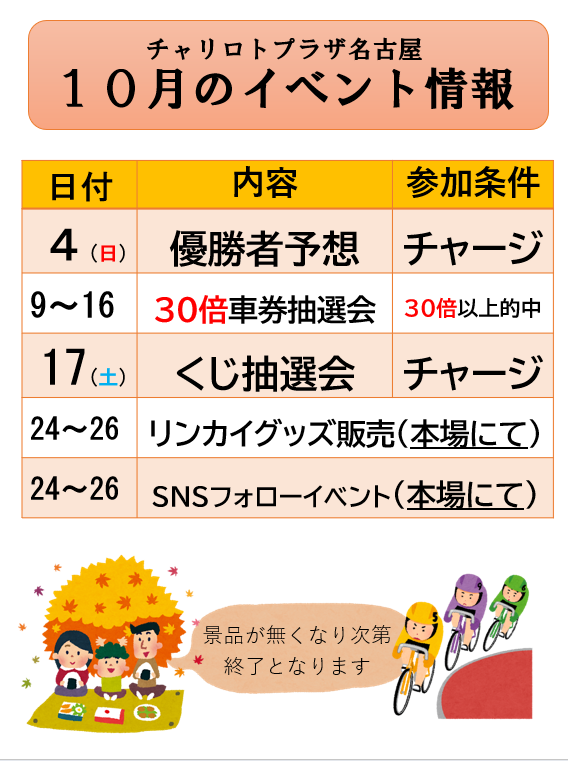charilotoN's tweet photo. ✨10月のイベント情報です✨
 4(日)  開門～優勝者予想
9～16 開門～ 30倍車券的中抽選会
17(土) 10:00～お楽しみくじ抽選会 
24～26 リンカイグッズ販売（本場にて）
24～26  SNSフォローイベント（本場にて）

詳細は後日お知らせいたしますので続報をお待ちくださいませ🚲
#リンカイPJ #那古屋紗智 https://t.co/vXDF70qtMt
