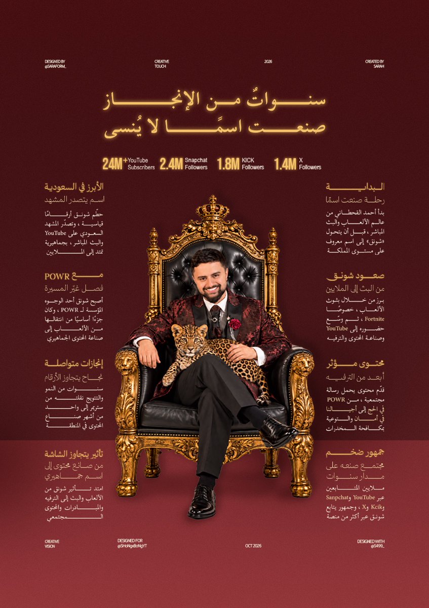 s499_'s tweet photo. سنواتٌ من الإنجاز… صنعت اسمًا لا يُنسى، وأثبتت أن الأثر الحقيقي لا تصنعه اللحظات، بل تصنعه المسيرة

SHONGXBONGX ✨👑 https://t.co/SATjXysePK