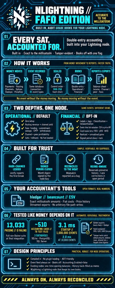 NodeHello's tweet photo. https://t.co/Gw6HCs19MY