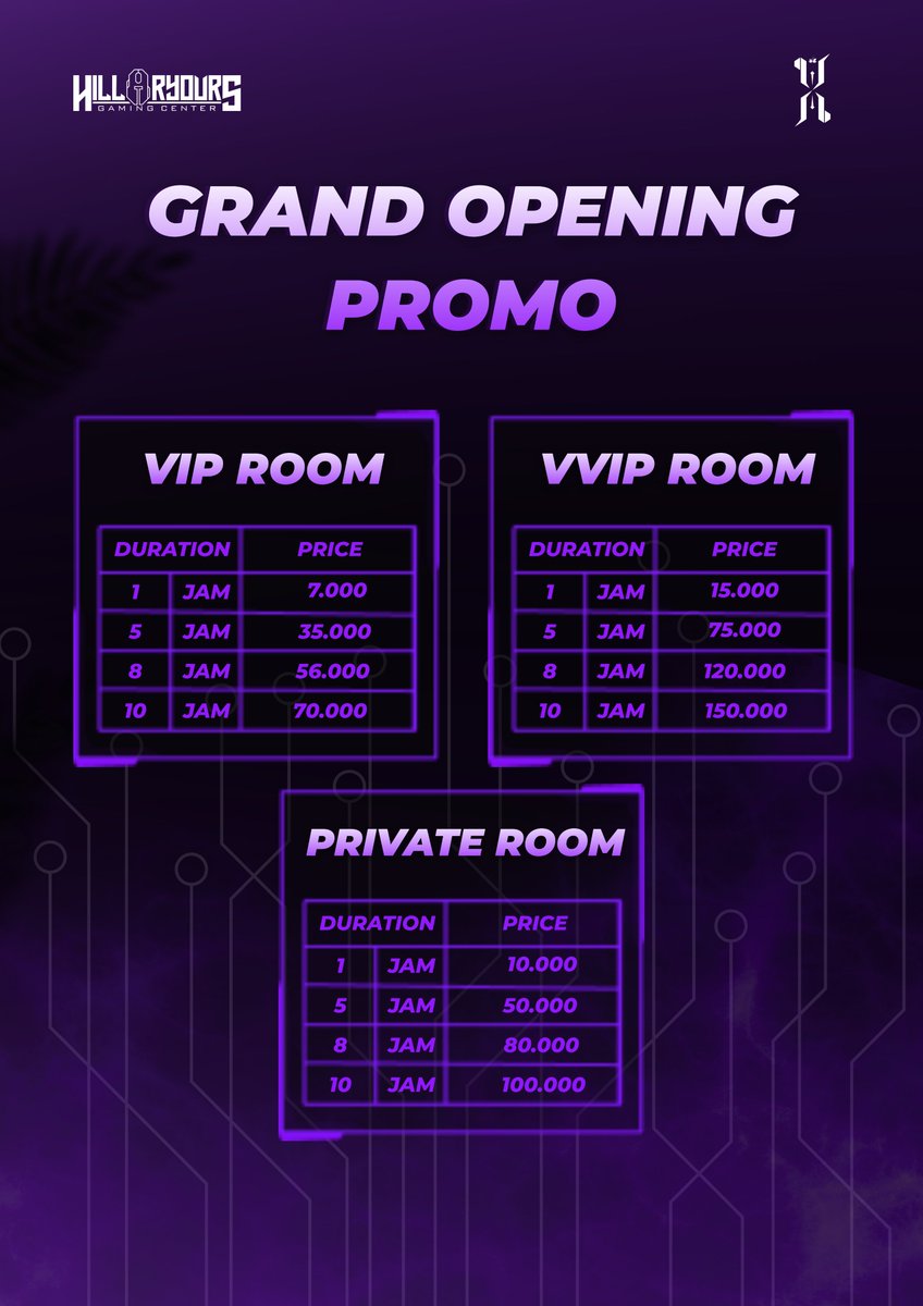 Hillaryours_Net's tweet photo. 🎮 GRAND OPENING HILLARYOURS GAMING CENTER! 💜⚡

Saatnya push rank, mabar, dan seru-seruan bareng di gaming center dengan pilihan room yang nyaman! 🔥

✨ PROMO GRAND OPENING ✨
👑 VIP Room  mulai 7K/jam
💎 VVIP Room  mulai 15K/jam
🎮 Private Room  mulai 10K/jam https://t.co/Gqe8gykkGr