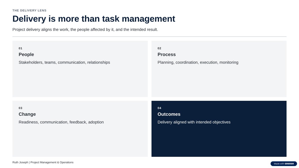 jay_ruchy's tweet photo. A recent reflection from my continued development in project management.

The more I work on projects, the more I appreciate that effective delivery requires looking beyond tasks and timelines.

I captured one perspective that stood out to me in the slides.

#ProjectManagement https://t.co/cSAeJvWp4R