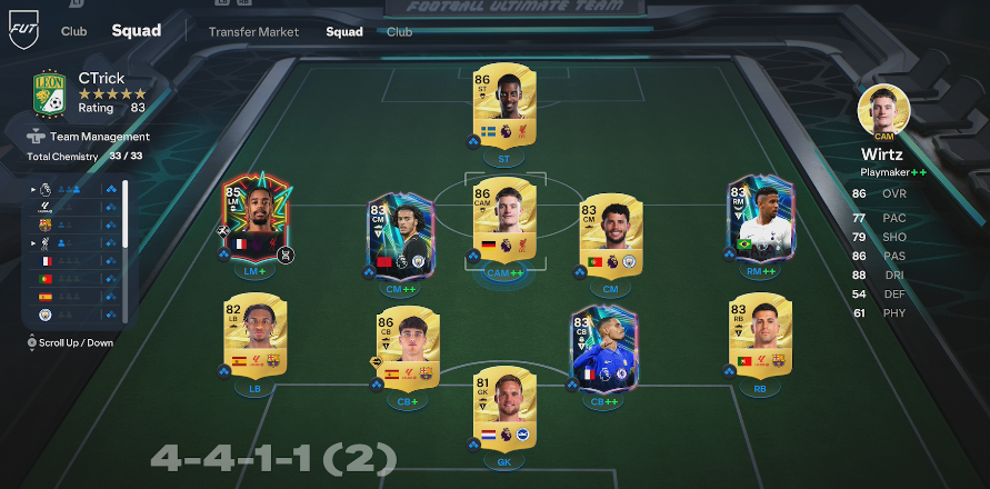 BoatBoyFIFA's tweet photo. We put the T in testosterone https://t.co/JV8LxZo6Z8
