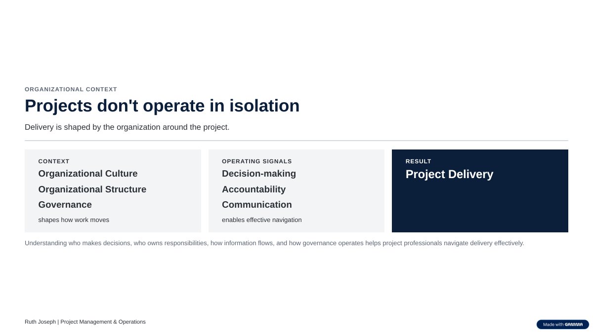 jay_ruchy's tweet photo. A recent reflection from my continued development in project management.

The more I work on projects, the more I appreciate that effective delivery requires looking beyond tasks and timelines.

I captured one perspective that stood out to me in the slides.

#ProjectManagement https://t.co/cSAeJvWp4R
