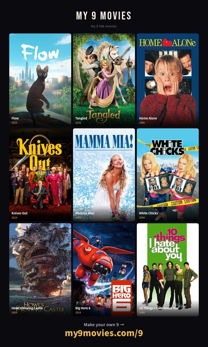 lznsyhjtj's tweet photo. now I need one with animes
#myfilms #myseries https://t.co/xSl7ZxpL2P