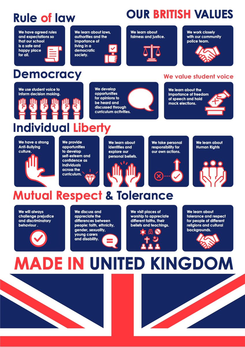 trylearnmix's tweet photo. british values poster — ready for your classroom wall. learnmix. com/r/5xpn1am-x #ClassroomDisplay #UKTeachers https://t.co/8UpqKy5Ksm