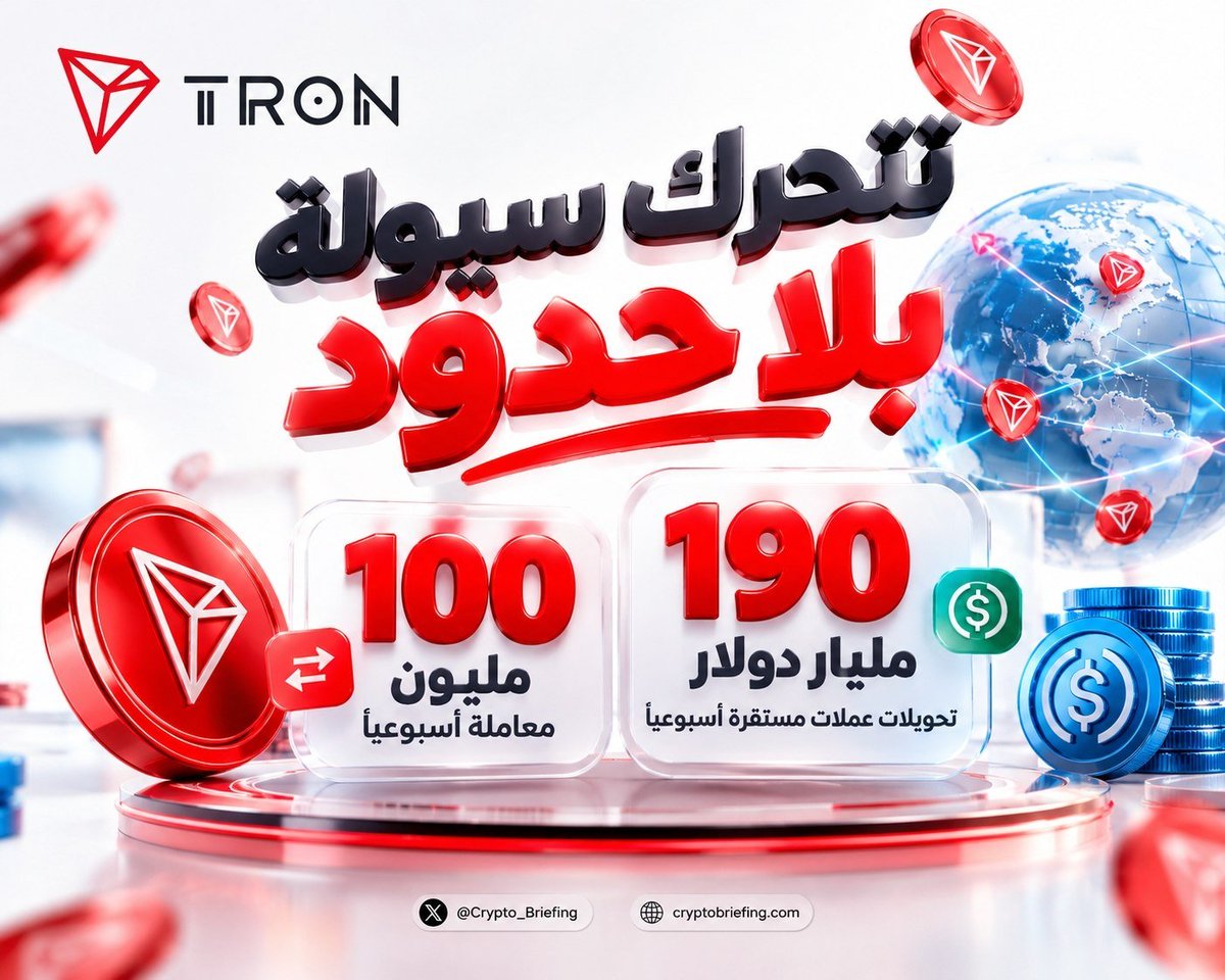MeloRaupp's tweet photo. 1/
@Crypto_Briefing لفتت نظري لرقمين مهمين جدًا على TRON:

100 مليون معاملة أسبوعيًا
وحتى 190 مليار دولار من تحويلات الـStablecoins أسبوعيًا.

لكن الرقم الثاني هو اللي يستحق الوقوف عنده فعلًا. 🧵👇
#TRON #TGF #TRONGlobalFriends @trondao @TronDao_AR @justinsuntron https://t.co/AdyvDq06qo
