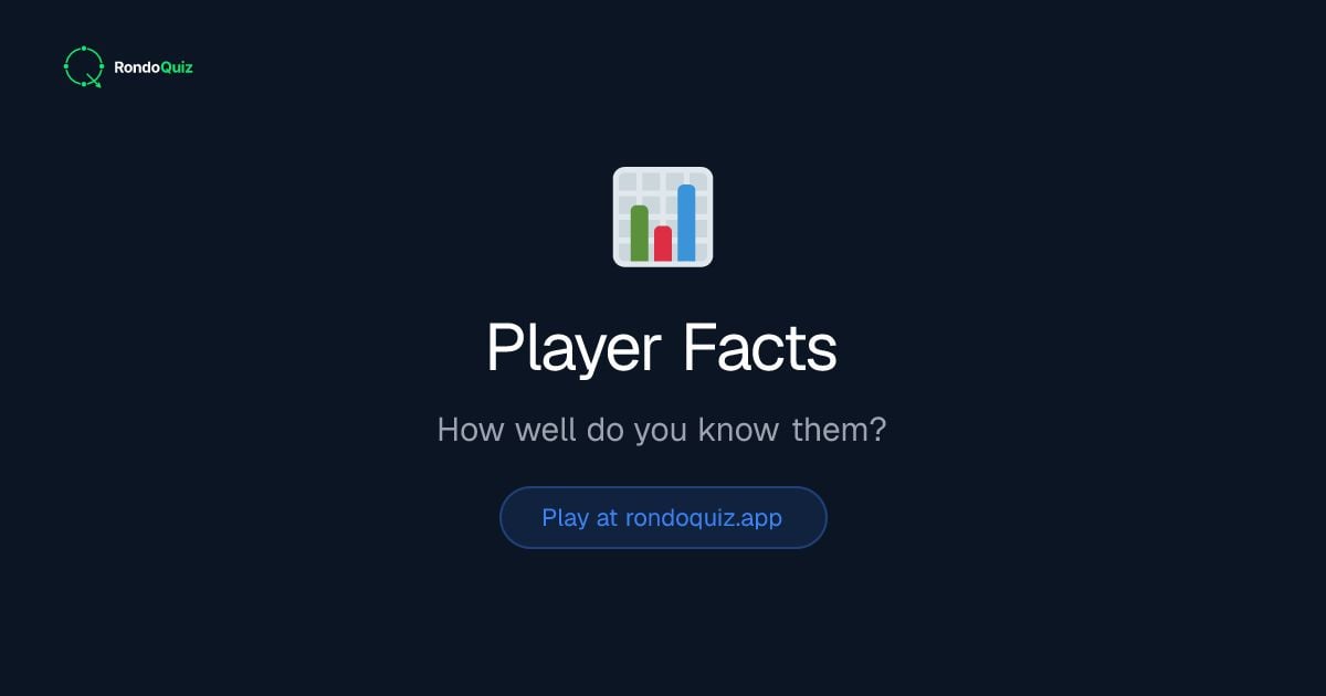 RondoQuiz_eng's tweet photo. Friday argument starter.

"Attacking players are allowed to stand in the defensive wall at a free kick, as long as they do not push."

The sort of law that splits a pub. Call it, then check.
https://t.co/v2qwCUnkrF https://t.co/KpoqgoqSWq