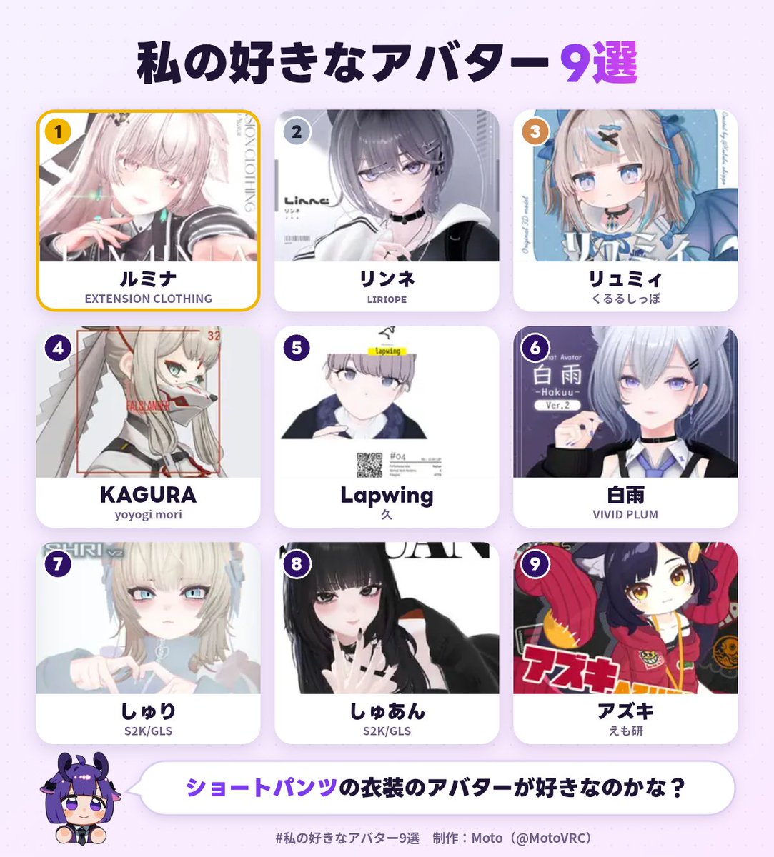 misotuyu44's tweet photo. 私の好きなアバター1位は、ルミナでした！
あなたも好きなアバター9選を作ってみる▼
https://t.co/oYPGuF718Z
#私の好きなアバター9選 https://t.co/qAXsjUIiJy