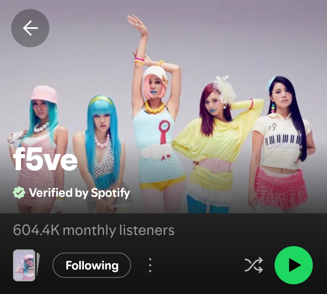 arf5ve's tweet photo. 📊 : f5ve has hit 600 THOUSAND monthly listeners on Spotify! https://t.co/fzBPSaglA1