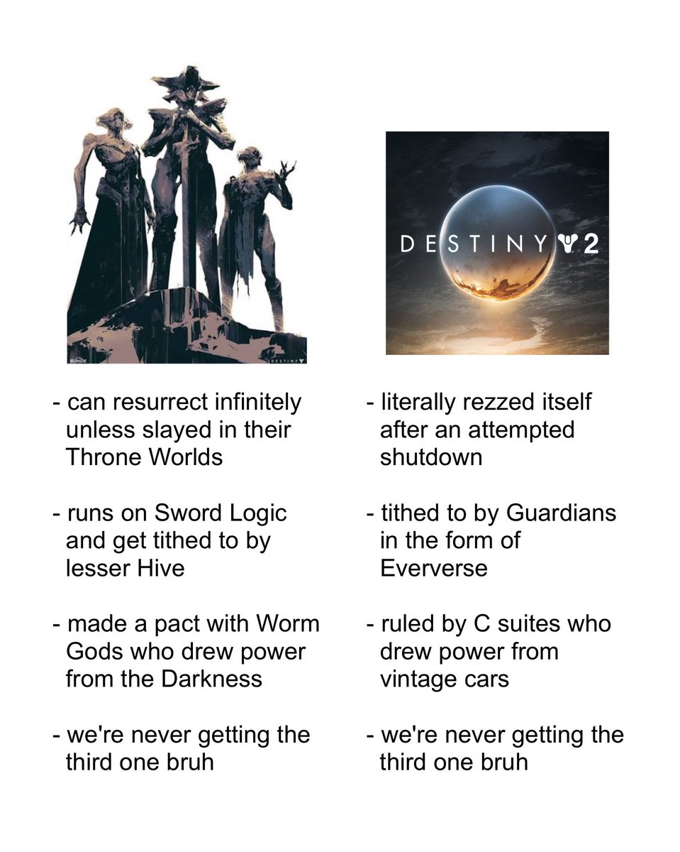 destiny_thememe's tweet photo. Sony didnt EOS destiny 2 in its throne world https://t.co/ETKopyDezV