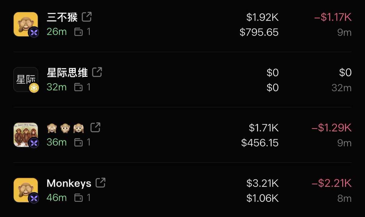 wolfyxbt's tweet photo. 好的我彻底投降了，我真的再也不玩了，你们这些猴子全都是假的，我才是那只猴子，我才是对的，你们这些全都是错的。 https://t.co/BADhR1DAF8