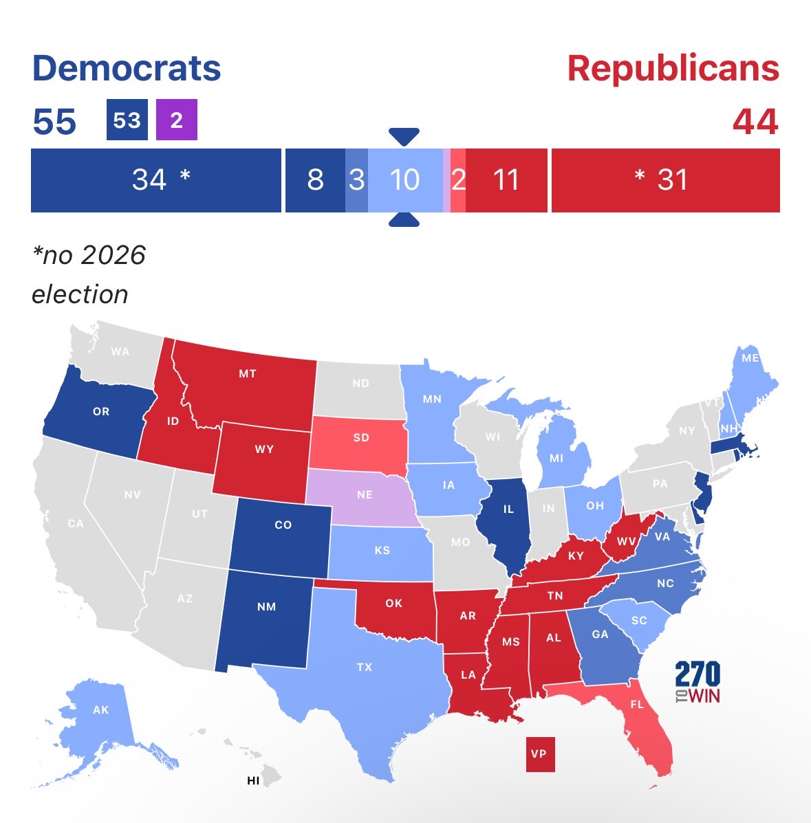 AesPolitics1's tweet photo. This would be craziest result of 2026. https://t.co/JPmL0Pmq0i