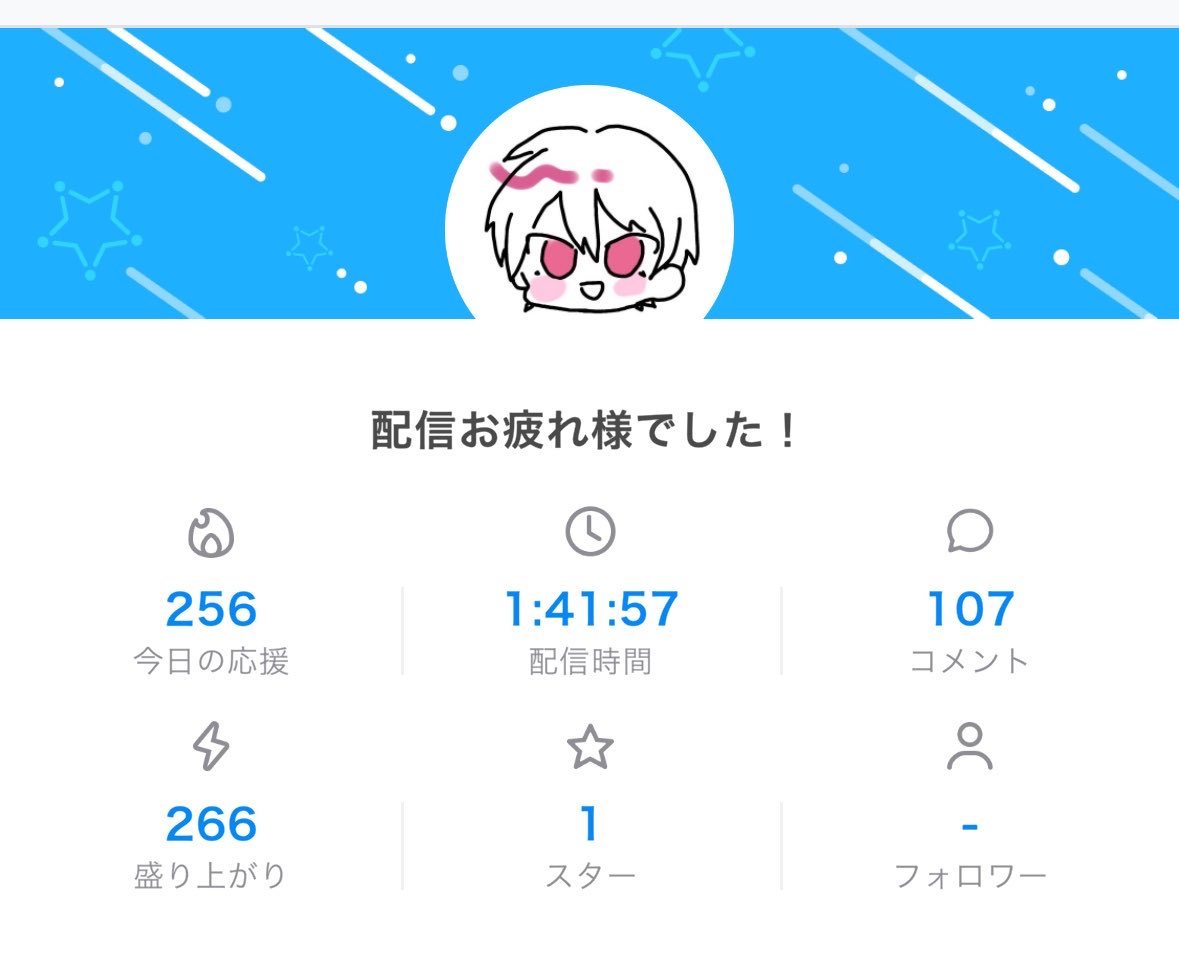 ain4423's tweet photo. エグゼイド10周年おめでとｩ！！ https://t.co/jMZEPkZzPC