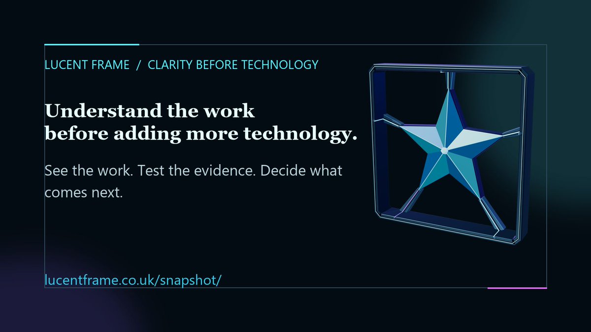 Lucentframe99's tweet photo. Understand the work before adding more technology. See how people, processes, records and tools work together, then decide what to fix, keep or automate.

https://t.co/tQIoEjQ7Mi https://t.co/v6R76xMNTb