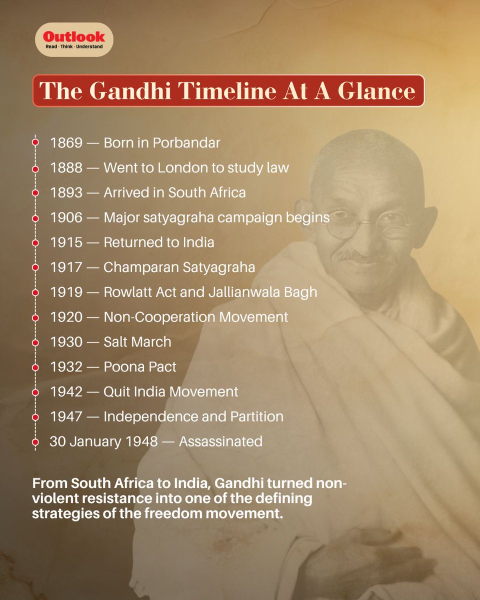 Outlookindia's tweet photo. [Mahatma Gandhi, Gandhi timeline, Indian freedom movement, Salt March, Quit India Movement, Gandhi biography]

#MahatmaGandhi #IndianHistory #FreedomMovement #GandhiJayanti #OutlookIndia https://t.co/uBsbKLXxPe