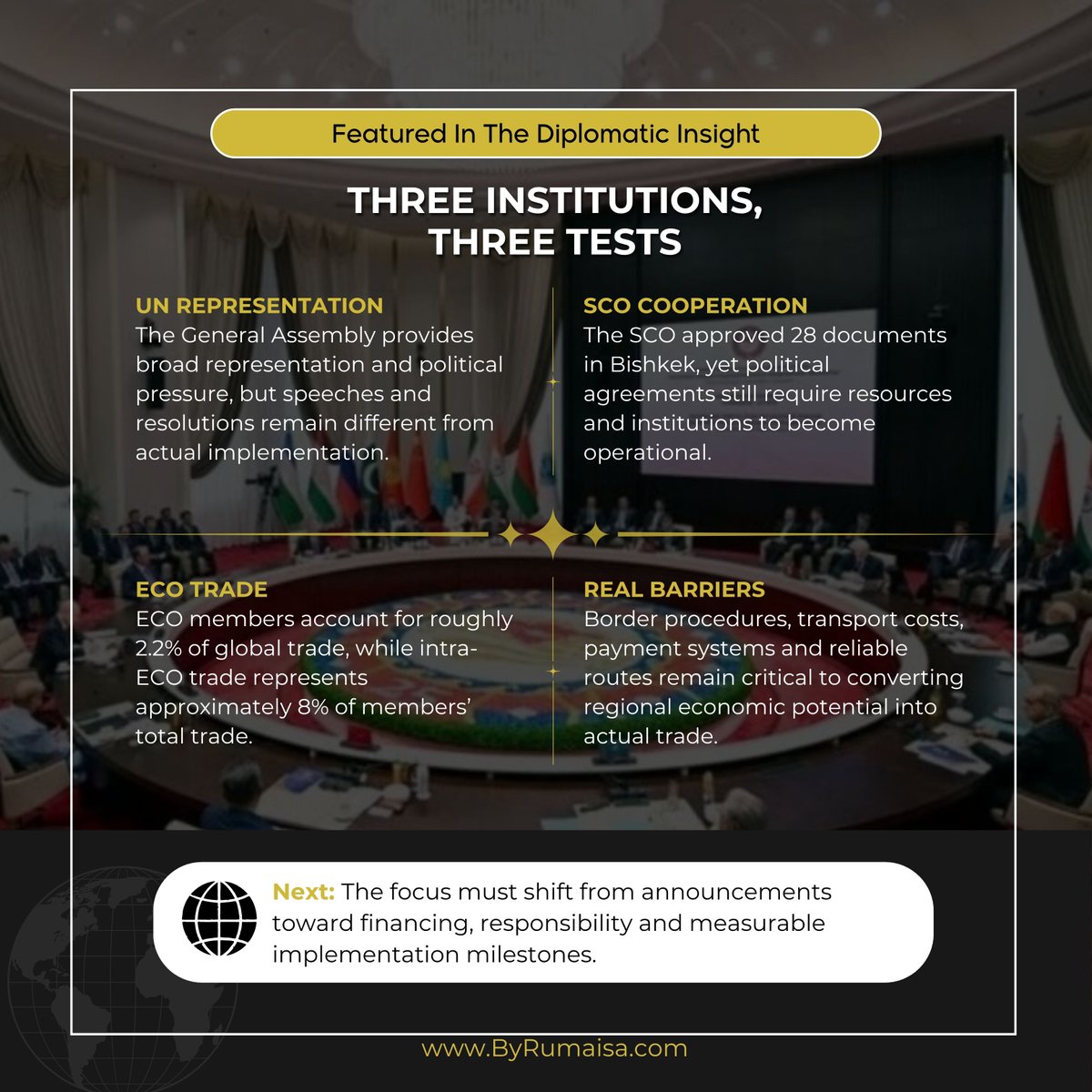 1Rumaisaa's tweet photo. Diplomacy creates opportunities, but institutions are ultimately measured by what they deliver.

The UN, SCO and ECO provide overlapping platforms for political dialogue, regional coordination and economic cooperation. Yet the central challenge remains the same. https://t.co/VxoQGg0Gxp