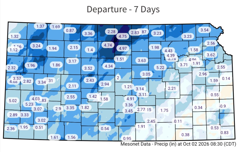 ksmesonet's tweet photo. Incredible amount of rain the last seven days! Some places saw a surplus of 4-5" above normal for the week. However, still some work to do for southern Kansas to alleviate drought impacts... #kswx https://t.co/6jH79EM46B