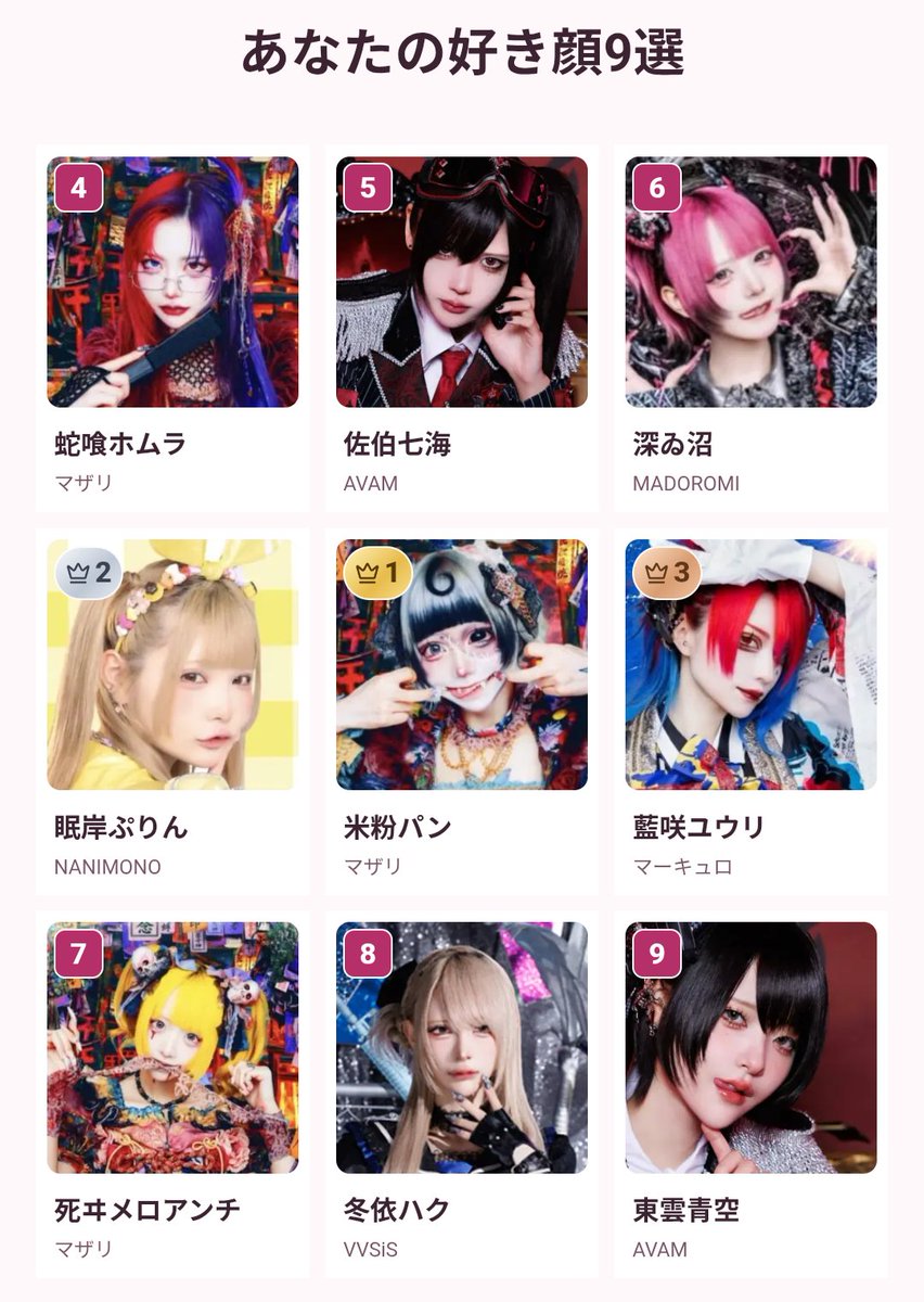 scum17mg's tweet photo. 今更かな？やってみた
イケメン顔と童顔が好き https://t.co/QBM9Wlgb9C