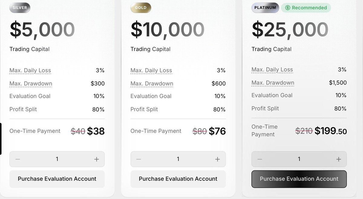 propxwealth's tweet photo. First 299 comments only! 💛
2 × $25k Vest Exchange Platinum Evals 

Follow: @propxwealth 
Turn on our notifications 🔔 

Use code: WEALTHX
(5% OFF + 1 FREE account on payout)

Winners announced soon, via Xpicker! https://t.co/TEl02gPahx