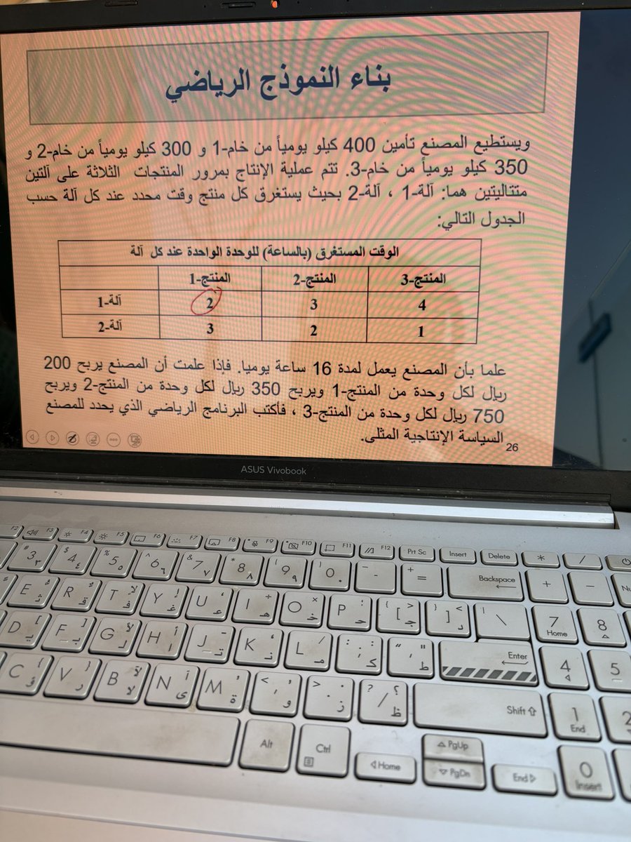 inxxt7's tweet photo. هل طبيعي اني بديت افكر اهج من تخصصي بسبب مادته؟ 
ياخي تلحس وتتعب https://t.co/0UkOJnVYln