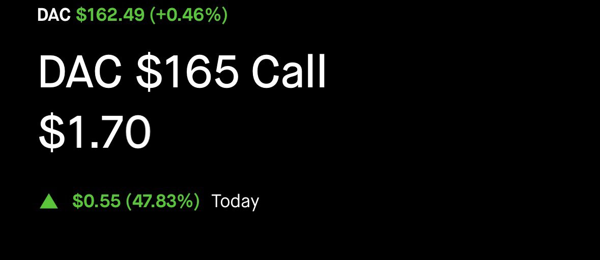 MoonTrades7's tweet photo. $DAC UP +70% 🔥���� https://t.co/awjwqz4Uw6