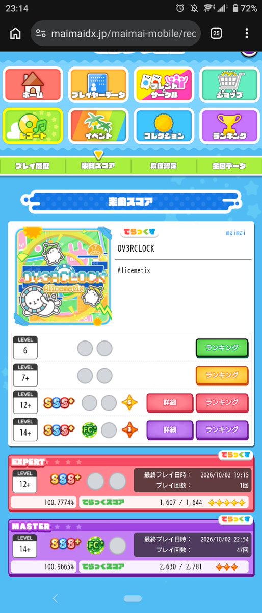 Alicesirish's tweet photo. これAPだったら勝ってたんじゃねぇの？
なんでスコア伸びたところで閉店時間くるかなー。
もう1グレでも勝てない時代になってしまったんだね。
まぁ譜面自体は普通に14だしさっさとAPとLEGEND同時にキメるわ。 https://t.co/DOKdwBYlhw