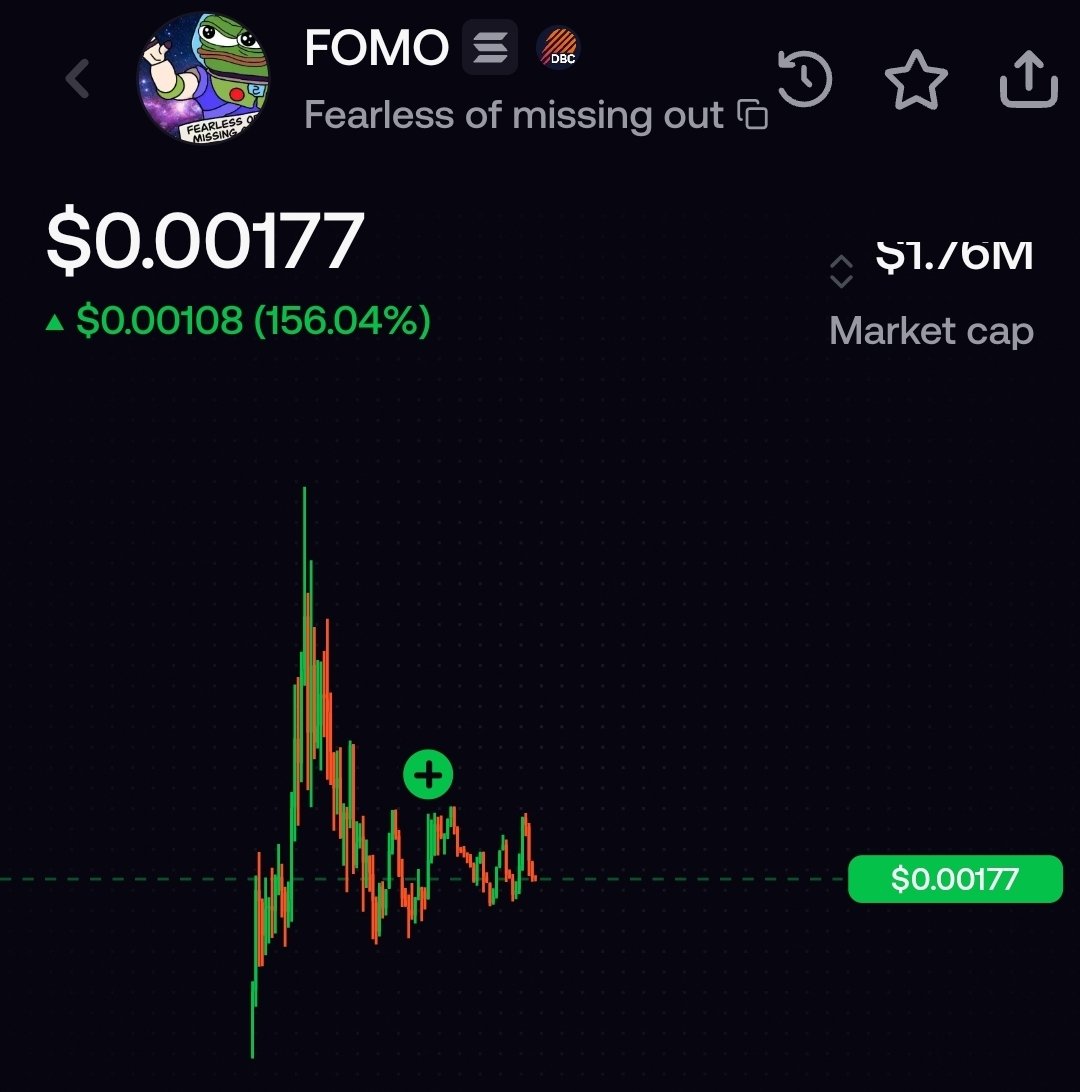 acenoot's tweet photo. I bought a small bag of $FOMO

Valhalla or zero 🤷‍♂️

My FOMO account 👇 

Trade with me on fomo and get 10% off fees!

https://t.co/yCQEa9ISsB https://t.co/uywSrxrQcy