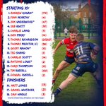 Photo by Hammers Rugby (@HammersRugby)