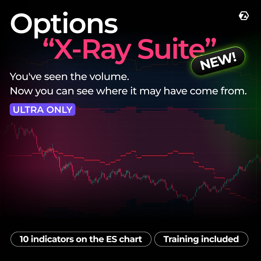 AtasTrading's tweet photo. 🆕 A new era of analysis with Options “X-Ray Suite”

You've seen the volume. Now you can see where it may have come from.

Options “X-Ray Suite” is 10 indicators built on CBOE minute-level data, right on the ES chart.
🔹 Candles show where the price is going.
🔹 The footprint shows how volumes shape the move.
🔹 Options “X-Ray Suite” shows why: where market-maker hedging may speed up or slow down the futures.

🎓 Options aren't an easy topic, so training is included: a clear path from “what is an option” to reading every indicator on your own chart.

🌐 Now in your browser. Options "X-Ray Suite" is available in the ATAS web version. Open the ES chart from any computer, no installation needed.

💡 Available on Ultra.

👉 Try Options “X-Ray Suite”
https://t.co/CTx4WZg3cH

👉 Start learning
https://t.co/5NnBqhShOW