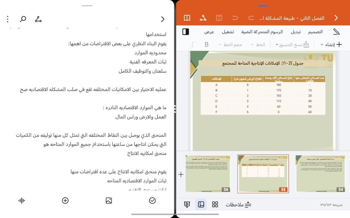 Eccentric6k's tweet photo. ودي أعرف مين اقنعني أن المذاكرة بالويكند فكرة ممتازة! https://t.co/7n6WF0Fild