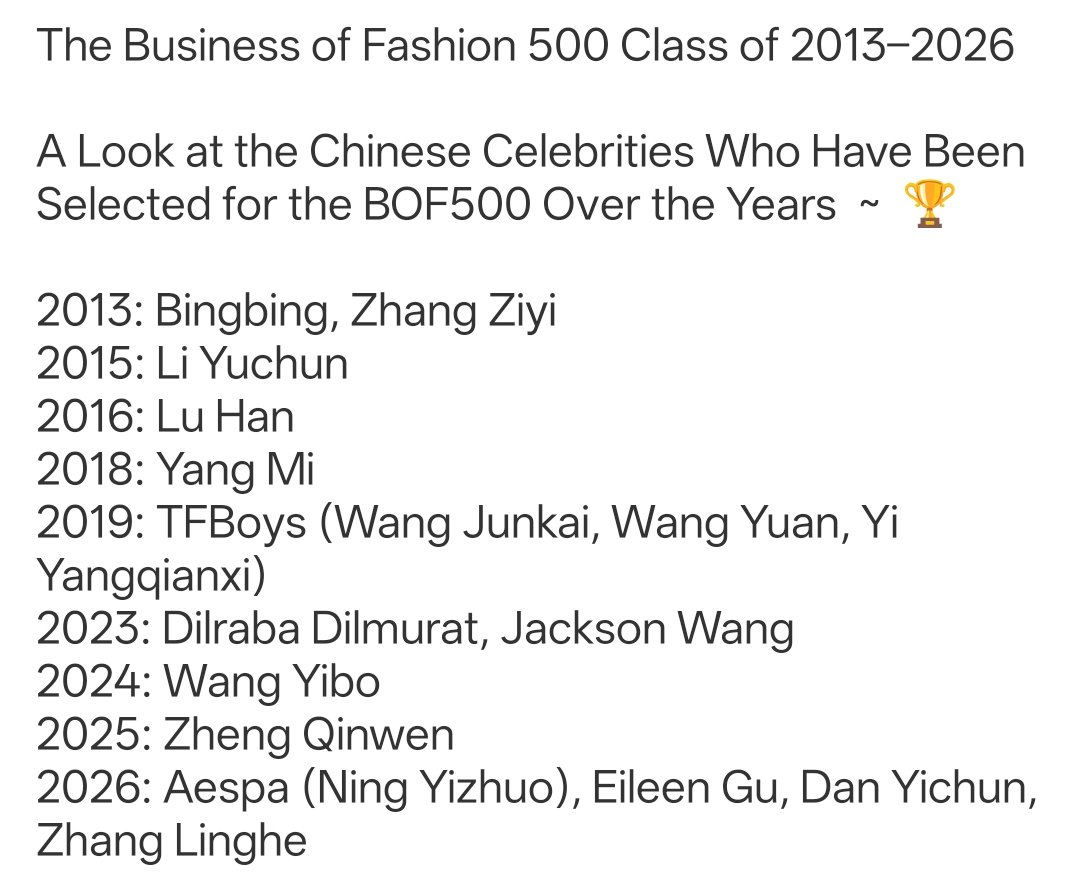 nnyizqrls's tweet photo. Officially entered the lists. The FIRST Chinese female K-Pop idol to make it here... the way she stands right next to the top mainland giants as a group entry though is actually crazy fr! #NINGNING https://t.co/t8u5dxYk6D