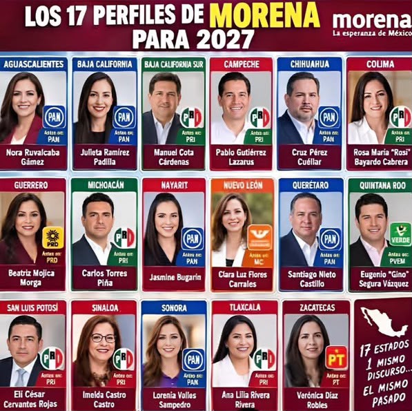 SocCivilMx's tweet photo. CON USTEDES… EL PRIAN-GUINDA 🙃

Los criticaron durante años por su pasado partidista.

Ahora varios de esos mismos perfiles aparecen rumbo a 2027… pero vestidos de guinda.

El mismo pasado. Otro color.

#PrimeroLasFamilias #NoMásPoderAlPoder #FueElEstado