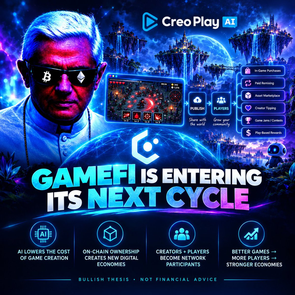 ThyGoldenCross's tweet photo. Roughly $3M marketcap is 100x to low.

The @creo_engine team applies technological features into their new products.

CreoPlay AI uses artificial intelligence to accelerate development and user experience.

Create games with a simple text prompt.

THIS IS A HUGE EDGE FOR $CREO 🧠 https://t.co/z1onsuwt2C