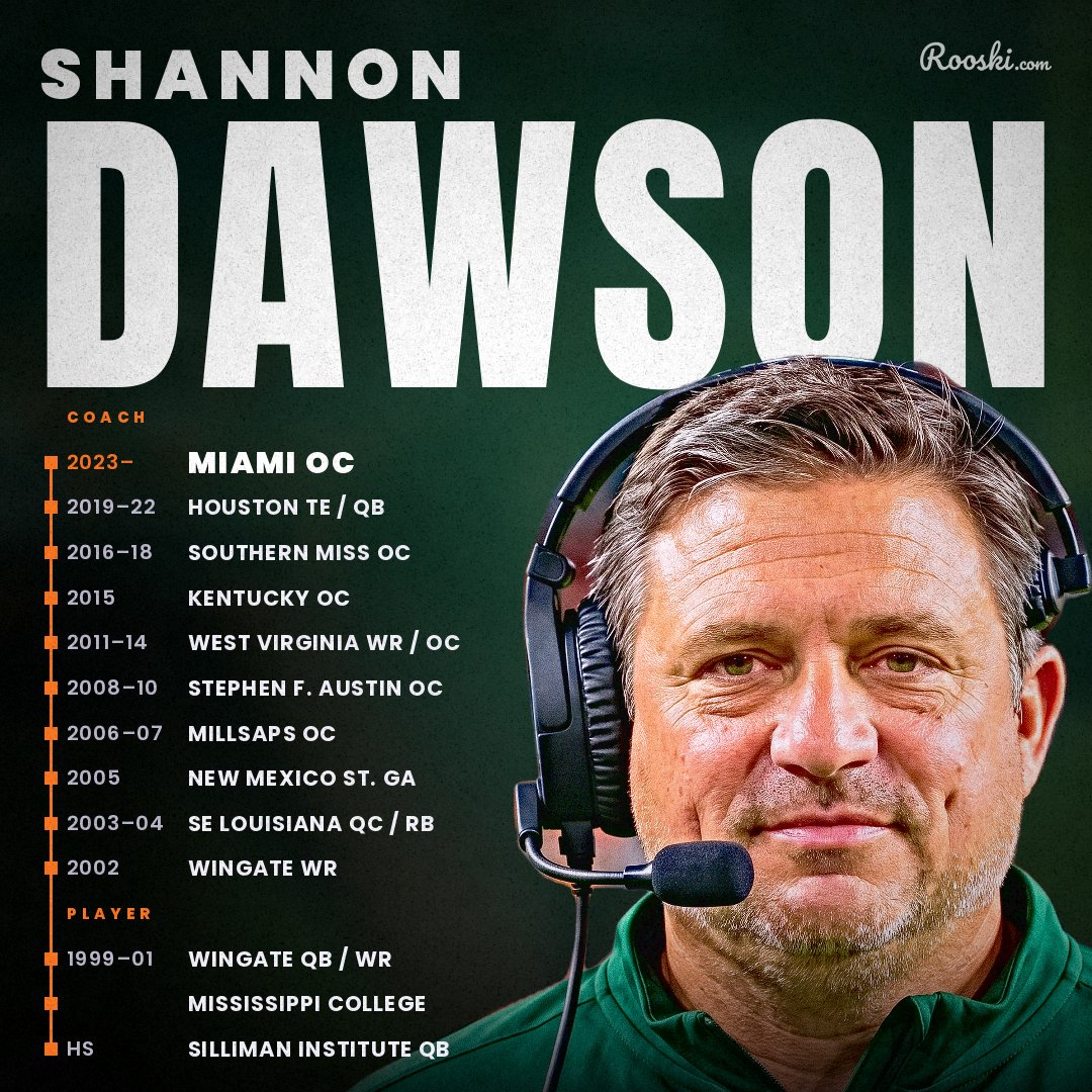 ThadWells's tweet photo. Hal Mumme gave one of the worst jobs in football to a booster's kid.

No pay for six months. Driver. Video guy. Laundry guy.

Today that kid runs the No. 1 offense in the country.

🧵THREAD https://t.co/OYvgQCWgFV