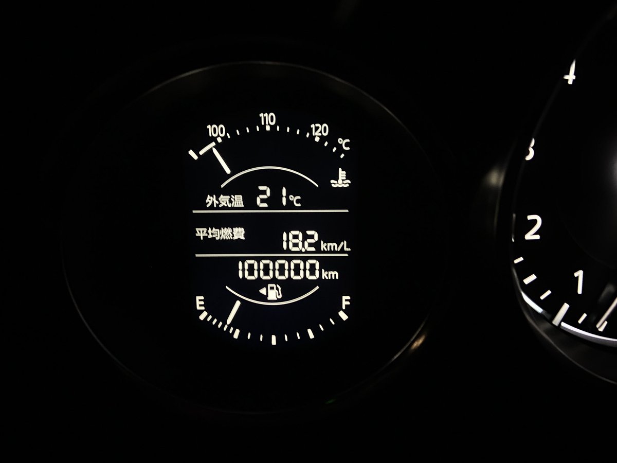 NA6CEmz's tweet photo. 登録から7年、ウチ来てほぼ2年の我がロードスター...
10万キロ到達しました〜
しかし、我が家ではまだまだひよっ子
メインカーのオデッセイは間も無く52万キロ...
あと5回は繰り返して貰えるように頑張ってもらいます https://t.co/nhdZOlm4qY
