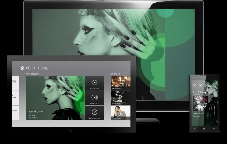 WindowsPhone21 tweet picture