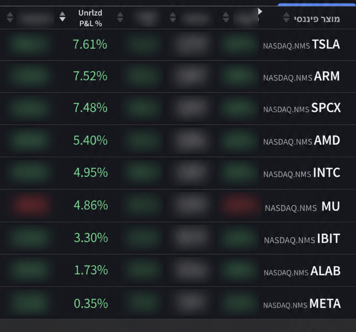 VCP_Trader_IL tweet picture