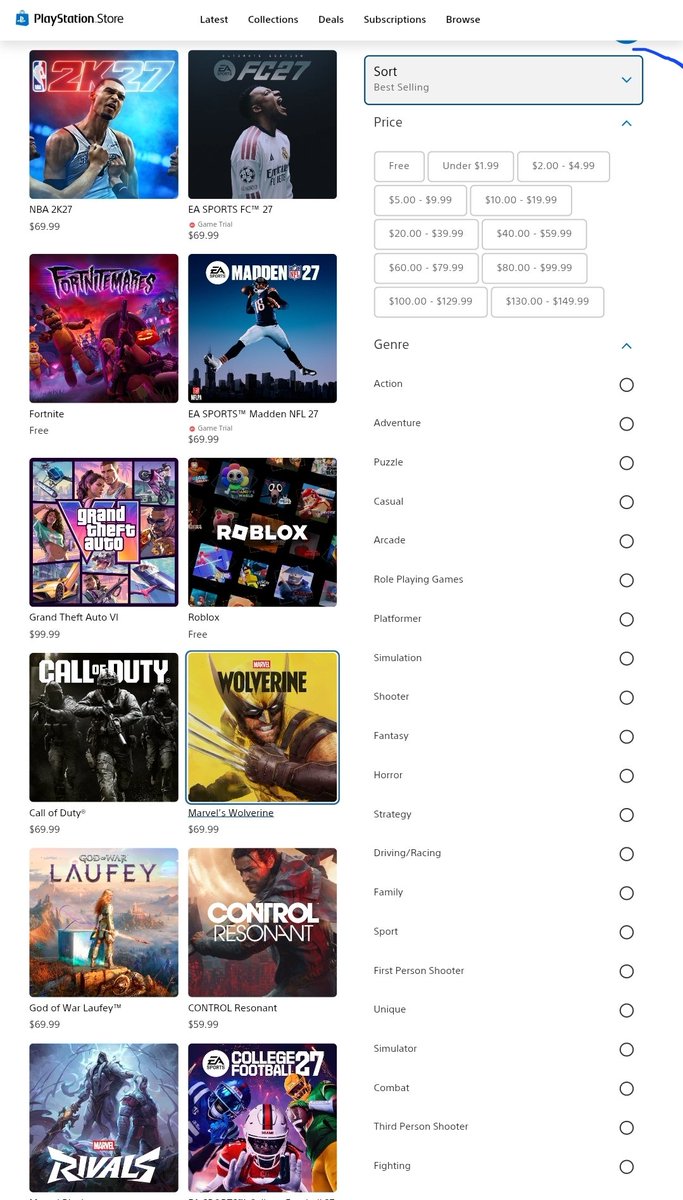 METTALIC1999's tweet photo. Preorders are NOT a great metric for long-term success in sales, marathon and wolverine prove that

Wolverine sold around 3M in two weeks with 1M being preorders

And sales usually drop off hard after the first two weeks to a month https://t.co/1eEIFCR32N